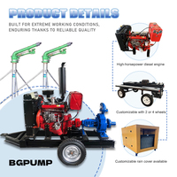 Bomba de agua de motor diésel para riego agrícola de alta presión de 20 Hp, 4 pulgadas, 6 pulgadas y 8 pulgadas