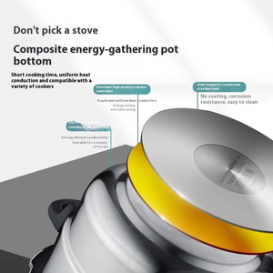 Prix usine marmite 201 ustensiles de cuisine à pression en acier inoxydable autocuiseur en acier capacité de <span class=keywords><strong>10</strong></span> <span class=keywords><strong>litres</strong></span> 4-14L - Product Image 6