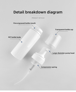 Luxury 100ml 120ml 150ml 200ml clear Frost Foam Pump Pet Plastic <strong>Bottle</strong> for Soap with Foam <strong>Pomp</strong> - Product Image 3