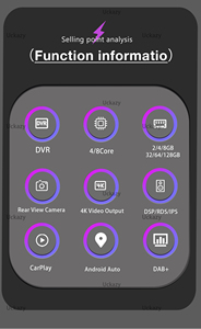 Uckazy Reproductor Multimedia para Coche, Radio Estéreo 2 Din con <span class=keywords><strong>Android</strong></span> 14 para Mercedes Benz Vito W203 W639 W168 VaneoClk W209 W210 M/<span class=keywords><strong>ML</strong></span> - Product Image 3