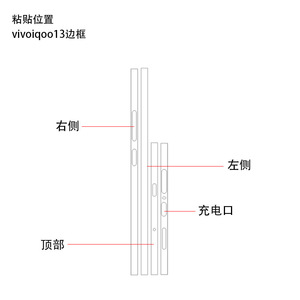 ฟิล์มกันรอยขอบโทรศัพท์ Xiaomi แบบสติ๊กเกอร์ PU รูปทรงสี่เหลี่ยมผืนผ้า ตกแต่งผิวด้าน - Product Image 2