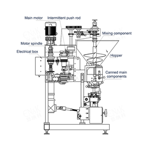 Vente chaude Machine de remplissage automatique de conserve de nourriture pour animaux de compagnie, de noix, de poisson, de viande, de conserve de viande, ligne de production de conserve - Product Image 6