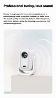 Veacine T6PLUS Produit intelligent Mini projecteur portable LED 1080P Support Home cinéma 230 ANSI Lumens 8G WiFi6 Mise au point