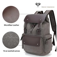 Mochila escolar estilo americano para estudiantes, mochila de lona de gran capacidad, mochila de viaje, mochila impermeable para exteriores para hombre