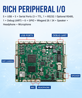 Placa Base para Terminal Biométrico, Android 14, LPDDR5 8/16GB, EMMC, 6TOPS NPU, WiFi 6, para Dispositivos de Reconocimiento Inteligente