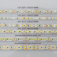 Bande LED RVB adressable flexible 12V IP20 120 LED/m, pleine couleur, dimmable, pour décoration intérieure et extérieure, DIY, ROHS Ra80