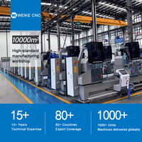 Máquina de Corte de Perfiles de Aluminio CNC de Doble Cabezal WEIKE, Sierra Automática para Ventanas con Software de Optimización