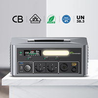 Générateur Solaire Hors Réseau 2,5 kW, Boîtier Onduleur 2500W, Batterie LiFePo4 1 kWh, Panneau Flexible 240W – Ensemble Complet Station d'Énergie Portable