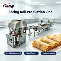 Machine automatique professionnelle pour rouleaux de printemps, tortillas et burritos, à usage industriel, haute capacité, pour restaurants
