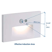 Vente en gros de la télécommande APP 12v 24v Led détecteur de mouvement escalier encastré marches éclairage d'escalier intérieur extérieur lampe IP65