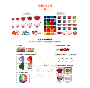 Poêle à frire en <span class=keywords><strong>fonte</strong></span> au design moderne, forme ovale, assiettes grésillantes - Product Image 6