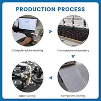 Écussons promotionnels personnalisés, broderie de designer pour chaussettes, écussons pour casquettes de camionneur, écussons personnalisés 3D thermocollants