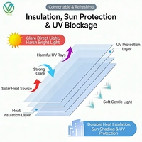 Película para Ventanas Autoadhesiva Verde, Ecológica, de Material PET, Anti-UV, Impermeable, con Diseño Moderno para Reducir el Resplandor