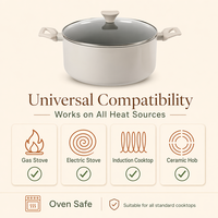 Smartpan chine pressé 6 pièces gris ensemble de casseroles revêtement en céramique ensemble de marmites de cuisson électrique casserole antiadhésive ensemble d'ustensiles de cuisine