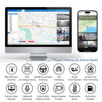 Pabrik AI 5.000 Monitor mobil sistem 4/5/6CH 1080P layar sentuh Monitor DVR 4G pengendali jarak jauh pelacakan GPS bawaan untuk Bus truk