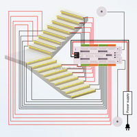 Contrôleur intelligent pour éclairage d'escalier à LED, 32 étapes, capteur de mouvement PIR, DC12/24V, variateur de tension constante élevée pour bande LED, 500W max.