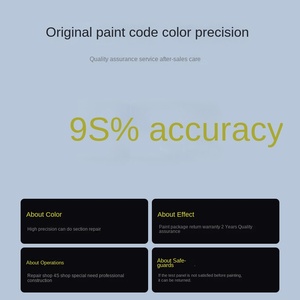 Sơn phủ sửa chữa ô tô Polyurethane CHANGAN EADO CS <span class=keywords><strong>UNI</strong></span> Series, đặt hàng số lượng lớn, sẵn sàng pha trộn, phủ sửa chữa vết xước thân xe - Product Image 5