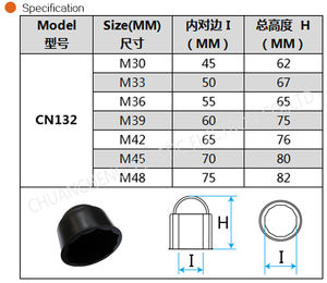 2024 नए उत्पाद प्लास्टिक हिंगेड स्क्रू कवर कैप्स वॉशर फ्लिप टॉप स्क्रू स्नैप हेक्सागोन स्क्रू कैप कवर प्लास्टिक नट कैप - Product Image 5