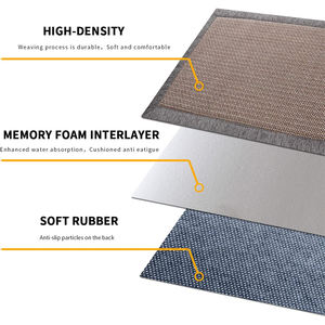 <span class=keywords><strong>Tapis</strong></span> <span class=keywords><strong>de</strong></span> <span class=keywords><strong>sol</strong></span> <span class=keywords><strong>de</strong></span> cuisine <span class=keywords><strong>de</strong></span> vente chaude d'usine pour l'avant des <span class=keywords><strong>tapis</strong></span> et des <span class=keywords><strong>tapis</strong></span> d'évier debout antidérapant - Product Image 3