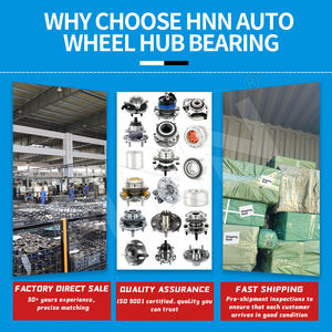 HNN, gran oferta, Unidad de cubo de rueda trasera con rodamiento automático europeo para <span class=keywords><strong>Volvo</strong></span> S80L 2WD XC60 XC60 S80 31277808 30666614 31262040 31277811 - Product Image 3