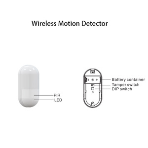 Không dây <span class=keywords><strong>PIR</strong></span> Tường Gắn Detector với <span class=keywords><strong>Pet</strong></span> Khả Năng Miễn Dịch 433/868 MHZ Với pin Chỉ Số Thấp - Product Image 2