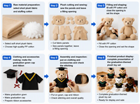 Ours en peluche personnalisé pour la remise des diplômes, jouet en peluche doux avec chapeau et diplôme, cadeau pour événement scolaire