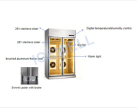 Vitrine Réfrigérée Verticale pour la Présentation de Viandes Fraîches – Idéale pour Supermarchés et Restaurants (Canard Rôti)