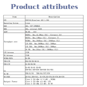 OEM ODM xách tay <span class=keywords><strong>wifi</strong></span> 5G LTE Router bán hot chất lượng cao không dây USB <span class=keywords><strong>Wifi</strong></span> Dongle Modem di động <span class=keywords><strong>Wifi</strong></span> Hotspot Router - Product Image 3