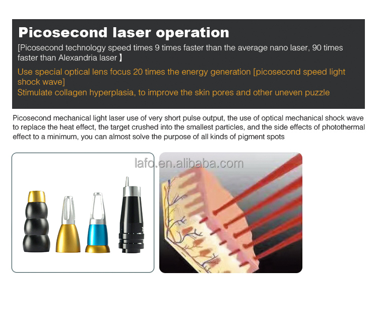 Professional Picosecond Laser / Pico Laser / Picolaser With CE Approval tattoo removal pigment removal skin whitening