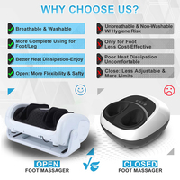 Máquina Inteligente de Terapia de Masaje para Pies con Presión Ajustable, Masajeador Eléctrico Portátil para Pantorrillas y Pies
