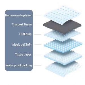 Tapis d'apprentissage pour chiots en charbon de bambou en gros, absorbants pour l'urine des animaux domestiques, pour chiens et chats - Product Image 2