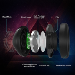 Audífonos para Juegos <span class=keywords><strong>ONIKUMA</strong></span> <span class=keywords><strong>K19</strong></span> con Cable, Camuflaje, Retroiluminación RGB, Sonido Envolvente, con Micrófono, Gran Venta - Product Image 5