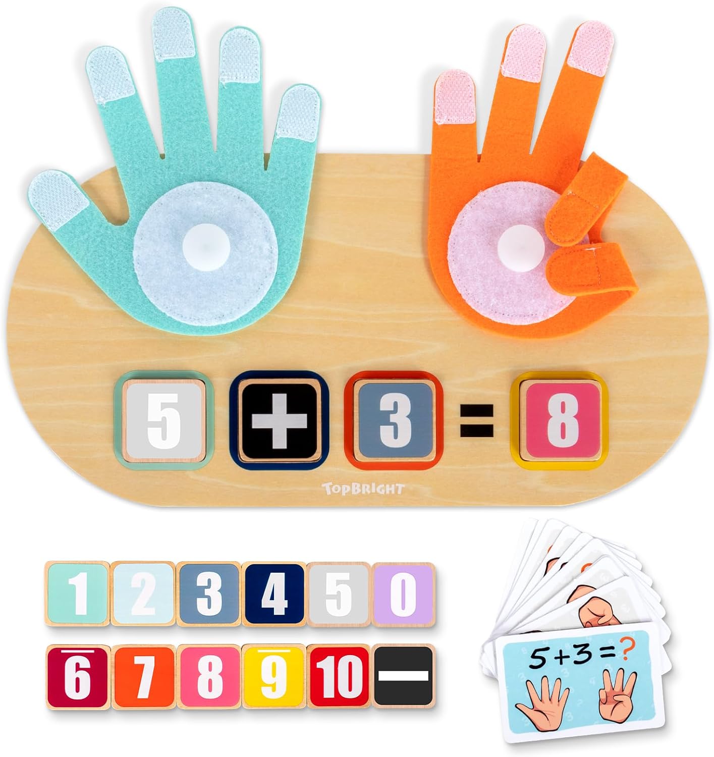 Finger Counting Math Toys,Teaching Early Education for Kid Age 3+,Montessori Toy for Toddler-educational Learning Number Toy