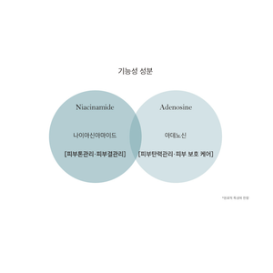 Crème anti-rides pour le visage, soins coréens, marque privée, usine OEM ODM - Product Image 5