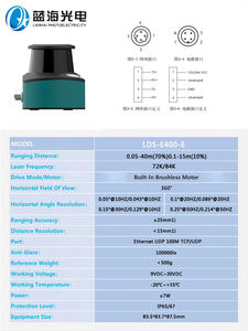 センスレーザーLiDARセンサー2D Lidarスキャナー付きSLAMマッピングAGV AMR交換用Pepperl + Fuchs - Product Image 4