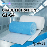 Filtre d'admission G4 à densité progressive en fibres synthétiques 12-25Pa à faible résistance pour pré-filtre de unité de traitement d'air (UTA) – Vente en gros