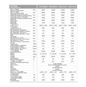 लिफ्टर पोर्टेबल वर्क प्लेटफॉर्म 300 किलोग्राम एलिवेटेड वर्क प्लेटफॉर्म 6 मीटर 8 मीटर 10 मीटर 12 मीटर 14 मीटर इलेक्ट्रिक स्व-चालित कैंची लिफ्ट बिक्री के लिए - Product Image 3