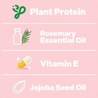 GATASE Ingrédients naturels d'extraits de plantes Lissage Antipelliculaire Nourrissant Rafraîchissant Nano Botox Ensemble de soins capillaires premium