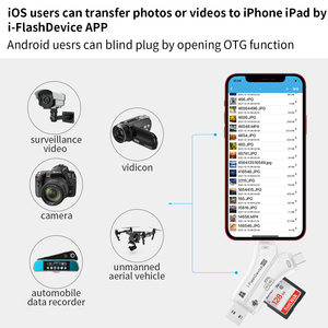 Lecteur de carte SD TF 4-en-1 OTG haute vitesse USB C <span class=keywords><strong>Micro</strong></span> USB a Lecteur de carte mémoire pour iPhone Téléphone Android Tablette Ordinateur portable PC <span class=keywords><strong>Mac</strong></span> - Product Image 3