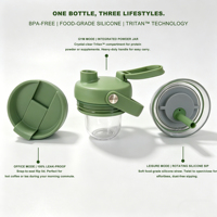 Bouteille 3-en-1 Esthétique et Bien-être, Shaker de Sport Isotherme avec Pot en Tritan et Mug de Voyage pour Café, Tasse à Eau en Acier Inoxydable 16/24oz