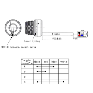 Accélérateur fendu de vélo électrique, accélérateur à moitié torsadé, scooter électrique, à main - Product Image 6