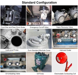 Meilleur prix export : Camion-<span class=keywords><strong>citerne</strong></span> à carburant de 25000 litres, neuf, transmission manuelle, 6x4, pour transport de diesel/essence - Product Image 4