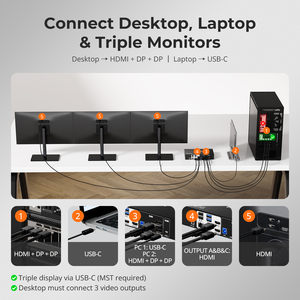 Tesmart Triple 4K60hz Lai KVM Chơi Game Dock Cho 1 Máy Tính Để Bàn PC & 1 Máy Tính Xách Tay W/Edid Mst <span class=keywords><strong>USB</strong></span> C Dp HDMI KVM Switcher - Product Image 3