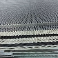 Materiales de Protección EMI para Mallas Metálicas y Pantallas, Filtros de Ventilador de Alta Función y Resolución