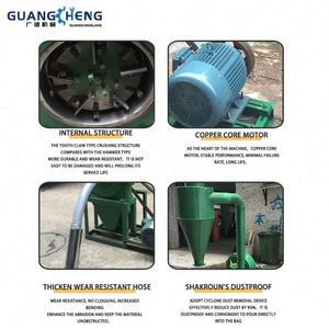 เครื่องบดข้าวโพดคุณภาพสูง/เครื่องบดเมล็ดพืช/เครื่องบดอาหารสัตว์ - Product Image 3