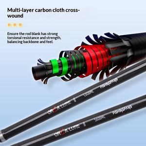 Caña de Pescar Telescópica de Carbono Ultracorta y Portátil con Anillas Grandes, 8 Secciones, Ajuste Suave para Uso en Arroyos - Product Image 5