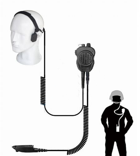 OEM Whole <strong>Bone</strong> <strong>Guide</strong> Headset <strong>Bone</strong>-<strong>conducting</strong> Horn Also Sends Sound Signals to the Eardrum by Vibrating the Cheekbones