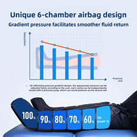 Masseur pour les pieds et les jambes à compression d'air, réglage de la durée, pour la récupération des douleurs musculaires, récupération AS ALL STAR CE