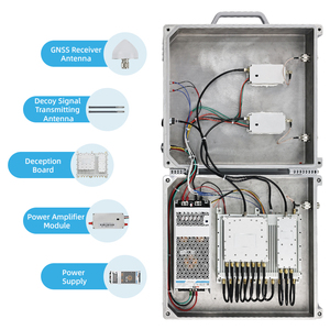 Sistem Spoofing GNSS UAV <span class=keywords><strong>GPS</strong></span> BDS GLONASS <span class=keywords><strong>Galileo</strong></span> Perangkat Penipu Drone IP65 - Product Image 2