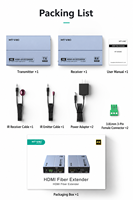 Extenseur HDMI 4K30Hz Plug and Play sur Fibre Optique avec RS232 et Commutateur Un-à-Plusieurs pour 20 km